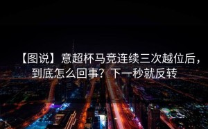 【图说】意超杯马竞连续三次越位后，到底怎么回事？下一秒就反转